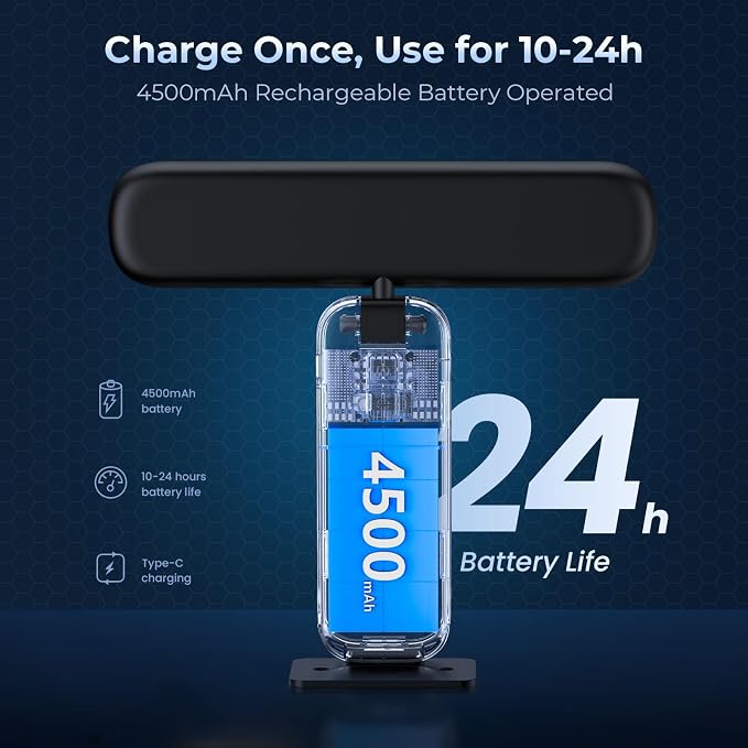 FULEN Rechargeable Picture Lights - Image 4