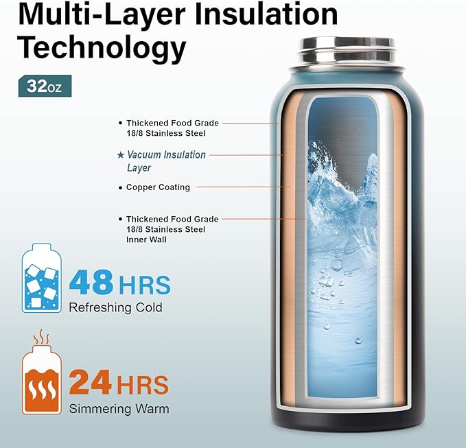 DYSANKY 32 oz Insulated Water Bottle | Thickened Stainless Steel Vacuum Metal | - Image 3