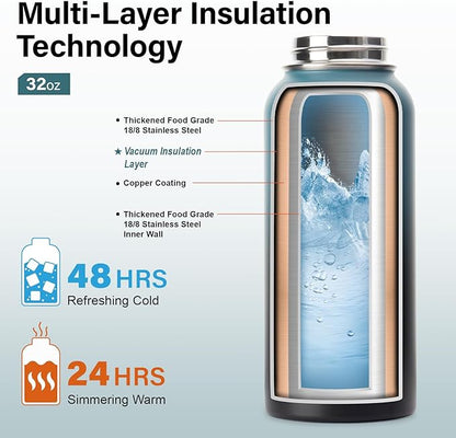 DYSANKY 32 oz Insulated Water Bottle | Thickened Stainless Steel Vacuum Metal | - Image 3