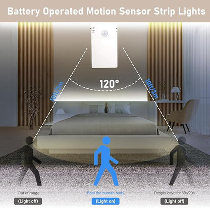 echosari Battery Operated Motion Sensor Cabinet Strip Lights, 9.8Ft 90 LED - Image 5