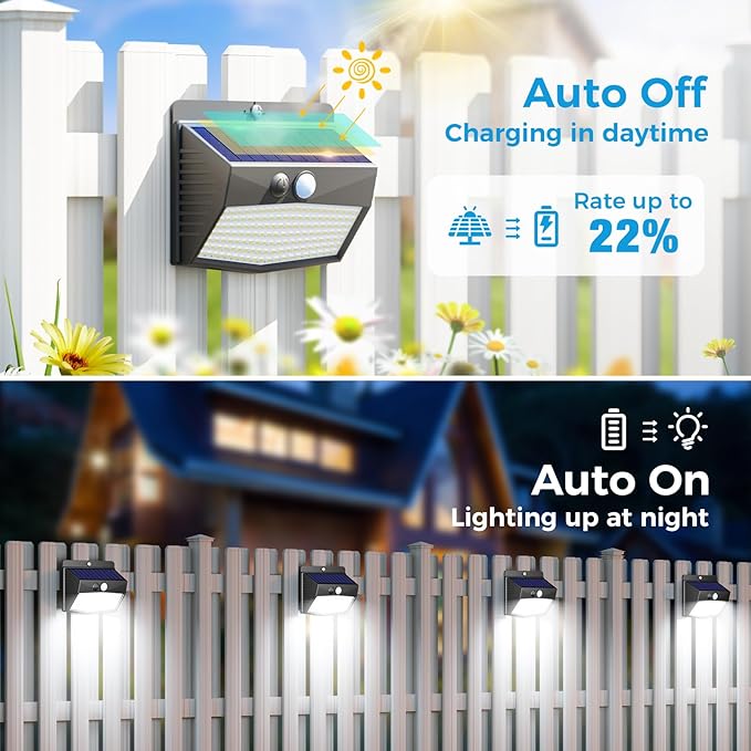 Peasur Solar Lights Outdoor Motion Sensor Solar Security Lights Waterproof - Image 2