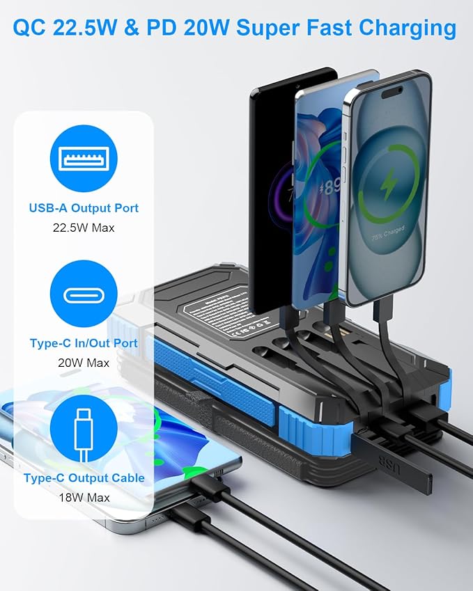 Solar Charger Power Bank 49800mAh - Image 3