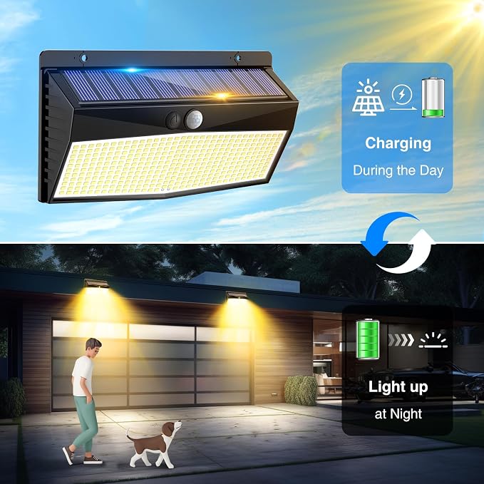 Peasur 4 Pack 368 LED Solar Motion Sensor Lights Outdoor, Solar Fence Lights - Image 4