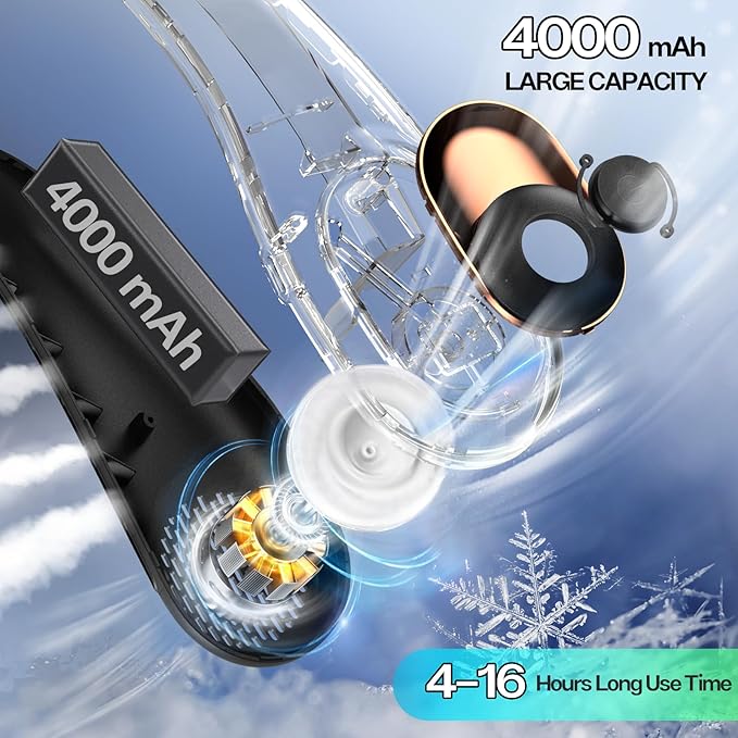KIDEE Neck Fan, Portable Bladeless Neck Fans, Upgrade 360° Airflow, Super Quiet - Image 4