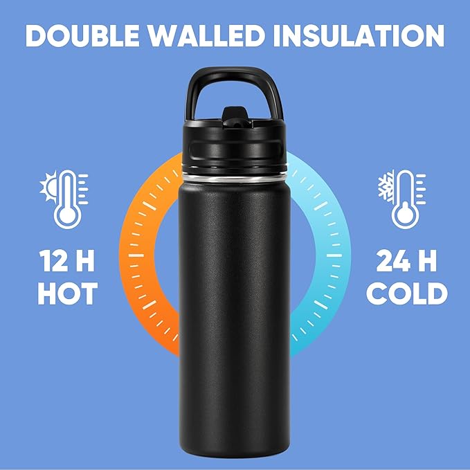 Fijinhom 18oz Insulated Stainless Steel Water Bottle - Image 5