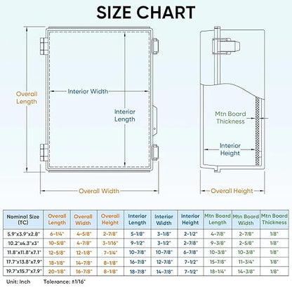 TICONN Outdoor Electrical Box Waterproof, Junction Box IP67 ABS Plastic - Image 5