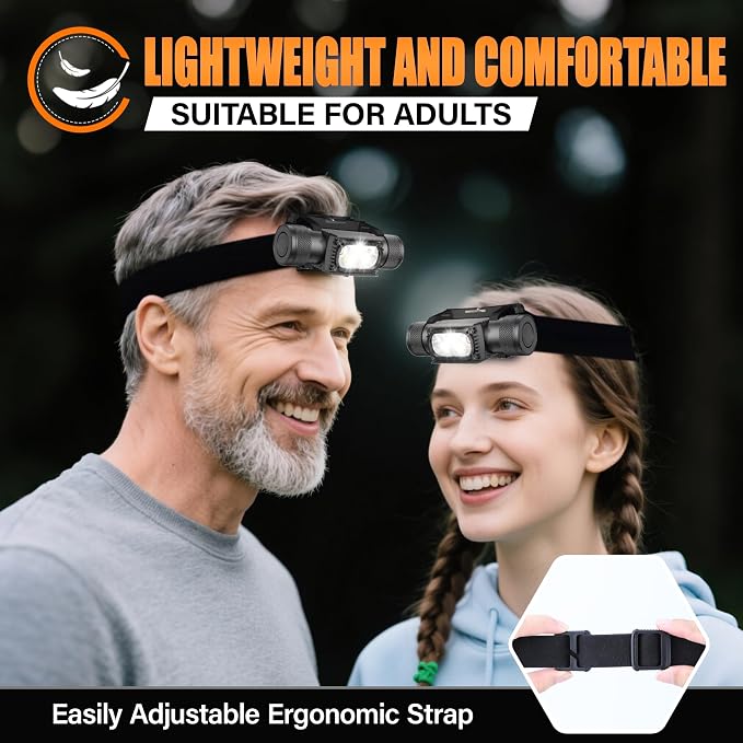 Headlamp Rechargeable, 2000 Lumen Super Bright LED Head Lamps - Image 8