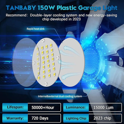 TANBABY 1 Pack LED Garage Lights, 150W Deformable Garage Light Bulb, 15000LM - Image 4
