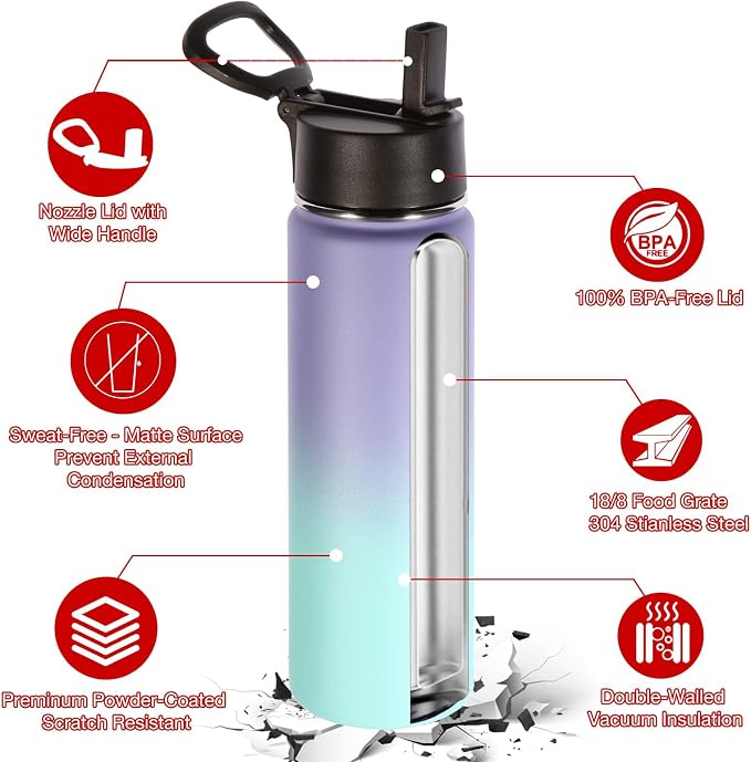 Volhoply 24 Ounce Insulated Water Bottle - Image 5