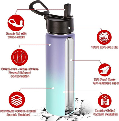 Volhoply 24 Ounce Insulated Water Bottle - Image 5