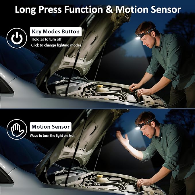 LHKNL Headlamp Rechargeable, Lumen Super Bright Motion Sensor Head Lamp - Image 4