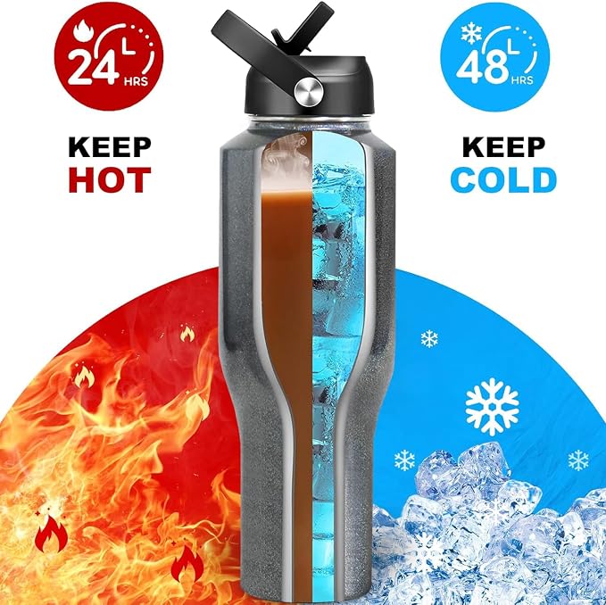 HYDROWION Water Bottle Stainless Steel, Vacuum Insulated Leak Proof Tumbler 32oz - Image 3