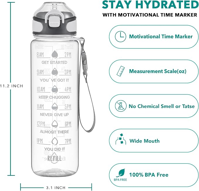 Enerbone 32 oz Water Bottle - Image 2