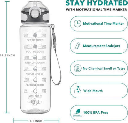 Enerbone 32 oz Water Bottle - Image 2
