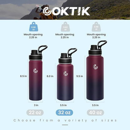 Sports Water Bottle 32oz, Insulated Water Bottle - Image 2