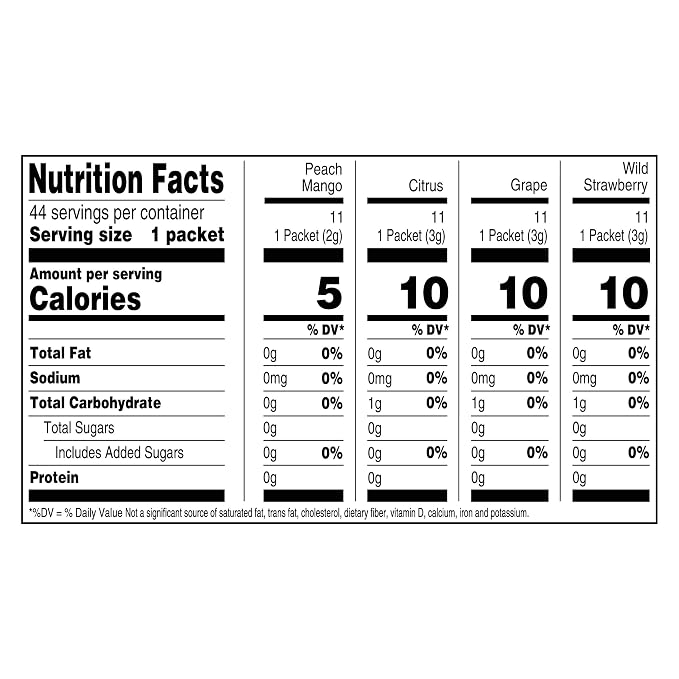 Crystal Light Energizing Drink Mix - Image 2