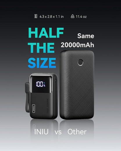 INIU 20000mAh Laptop Power Bank, Ultra Compact 65W PD Dual Fast Charging - Image 4