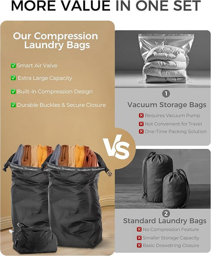 Travel Laundry Bag, Pump-Free Vacuum Compression Dirty Clothes Bag, Reusable - Image 5