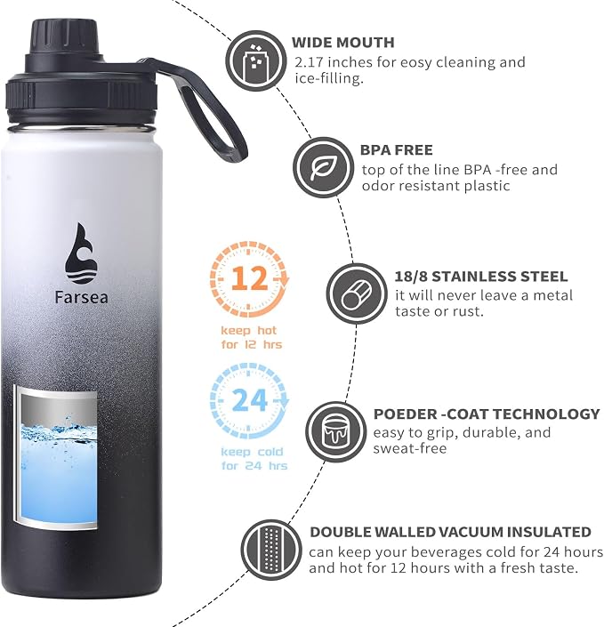 Farsea Insulated Water Bottle - Image 2