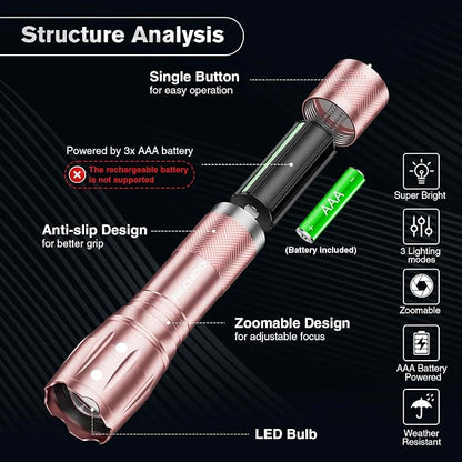 RECHOO LED Flashlight 2 Pack Pink, Tactical Flashlights High Lumens - Image 2