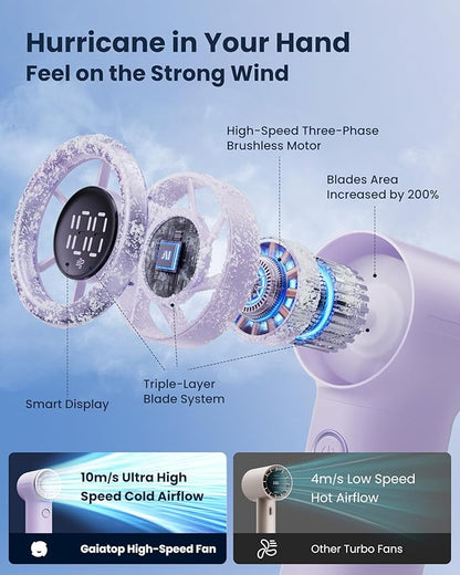 Gaiatop Mini Portable Handheld Fan, 4000mAh Personal Turbo Fans Pocket Size - Image 3