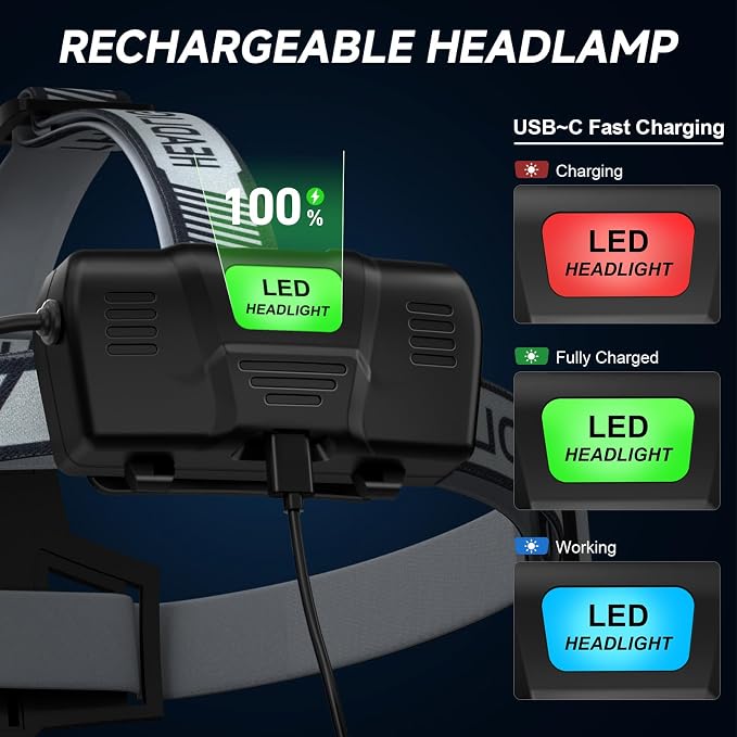 NiaoChao 2Pack Headlamp Rechargeable, 99000 LM Super Bright LED Head Lamp - Image 3