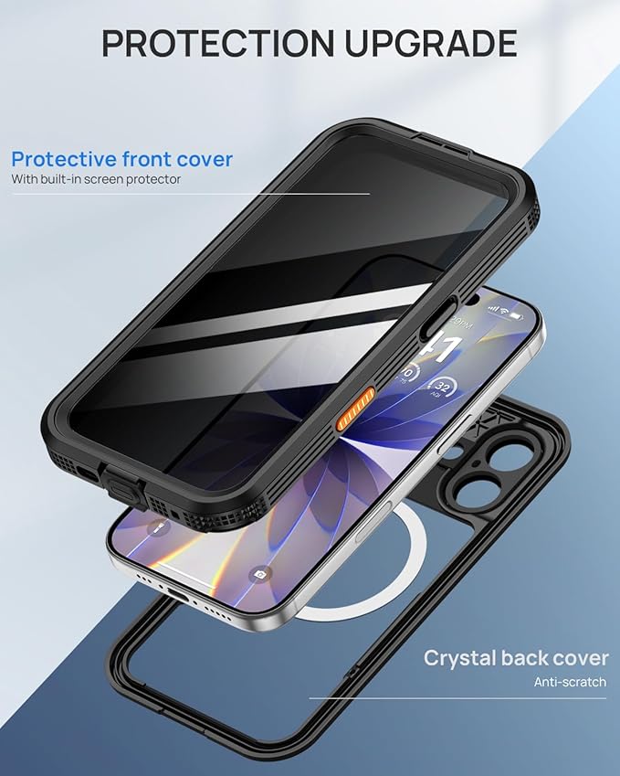 Lanhiem Magnetic for iPhone 17 Case, Built-in Privacy Screen Protector - Image 5