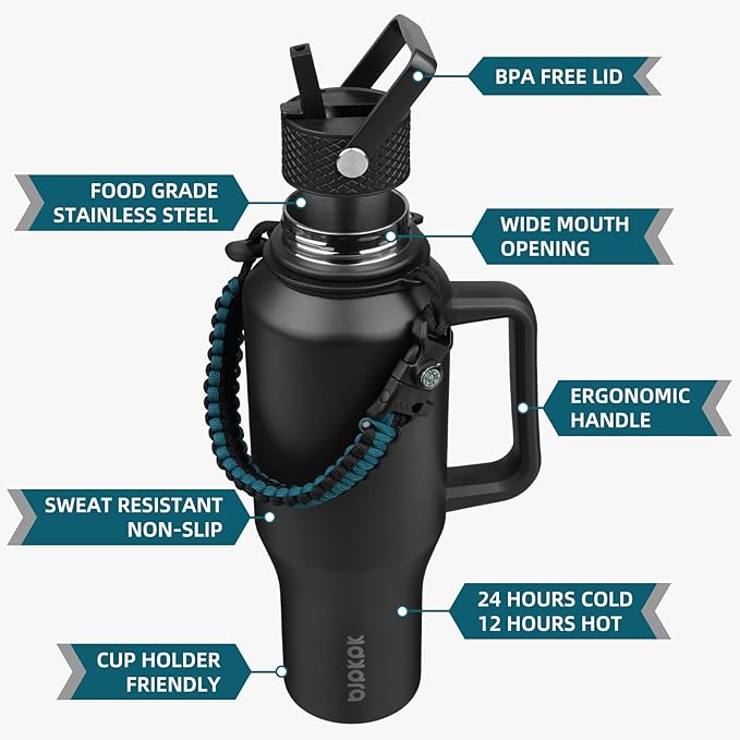 BJPKPK Insulated Water Bottles - Image 2