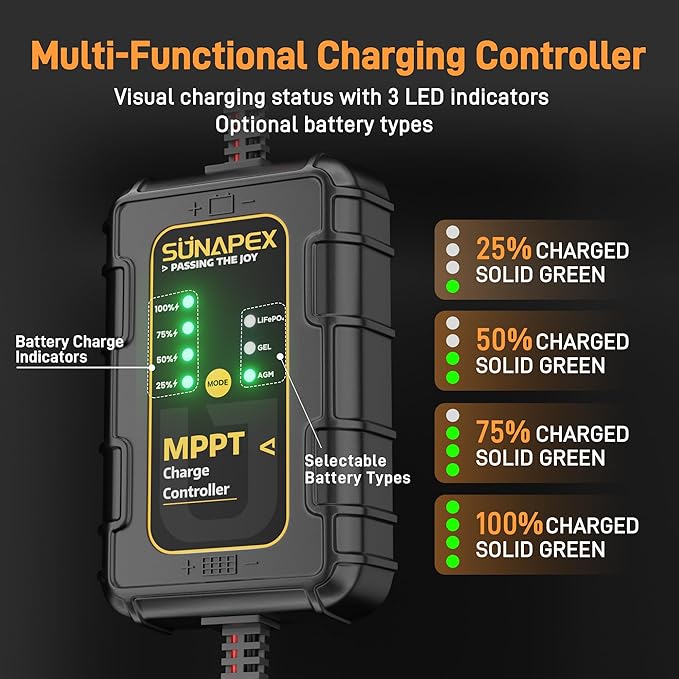 SUNAPEX 12V 30 Watt Solar Trickle Charger Maintainer - Image 5