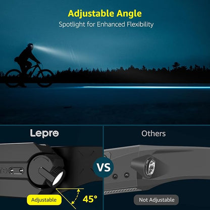 Lepro LED Headlamp Rechargeable - Image 2