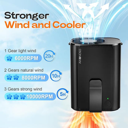 AI Portable Personal Waist Neck Rechargeable Fan, 3-Speed ​​10000RPM Brushless - Image 2