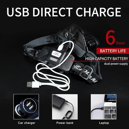 DARKBEAM COB Floodlight Headlamp USB Rechargeable - Image 5