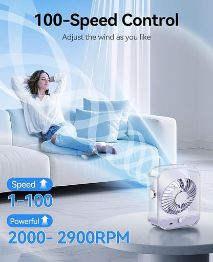 KIMMOO USB Desk Fan, Quiet Table Fan - Image 3