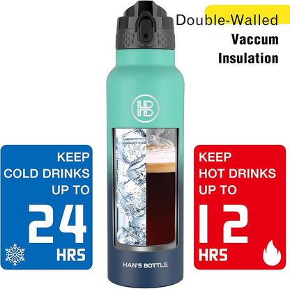 Han's Bottle Sports Water Bottle - 24 Oz - Image 6