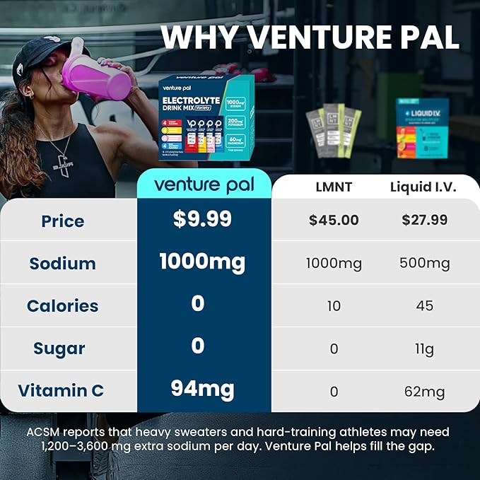 Venture Pal High Sodium Sugar Free Electrolytes Powder Packet, Zero Calories - Image 3