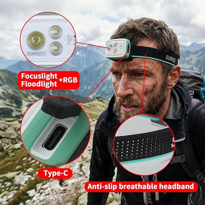 SUNREI 700 Lumens Rechargeable Headlamp - Image 2