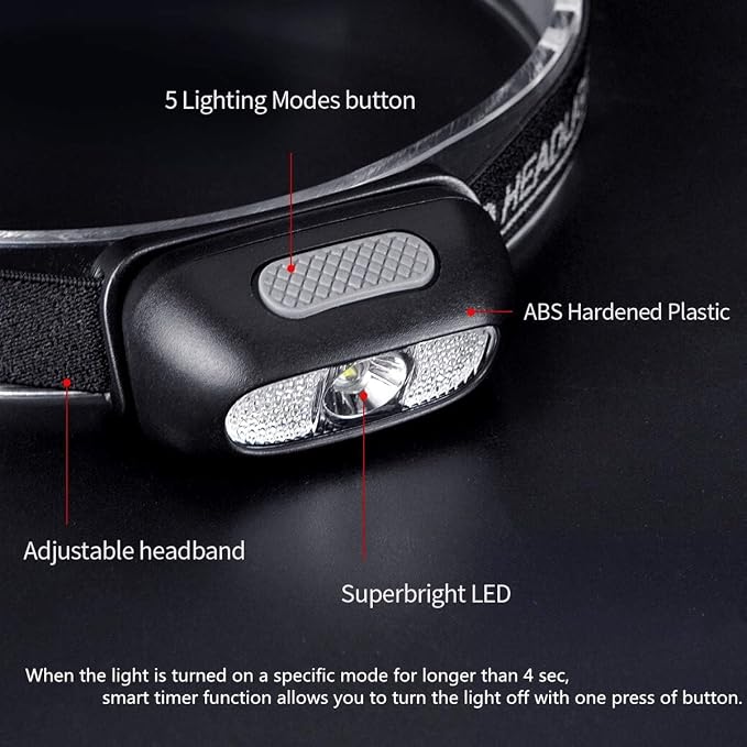 Rechargeable Headlamp 3 Pack, Ultra Bright 500 Lumen Head Lamp 5 Lighting Modes - Image 4