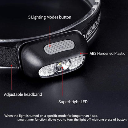 Rechargeable Headlamp 3 Pack, Ultra Bright 500 Lumen Head Lamp 5 Lighting Modes - Image 4