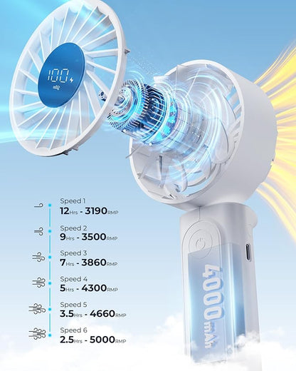 Peiyuu Handheld Portable Fan, 4000mAh USB Rechargeable Personal Fan, 180° - Image 3
