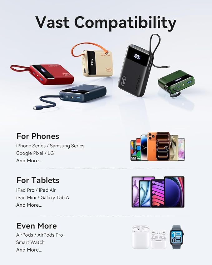 INIU 20000mAh Power Bank, Small Portable Charger, 45W PD Fast Charging Battery - Image 7