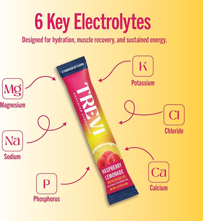 TREVI™ Everyday Sugar Free Electrolytes - Image 3
