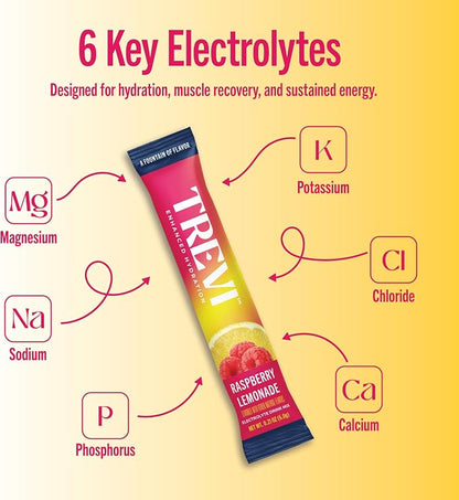 TREVI™ Everyday Sugar Free Electrolytes - Image 3