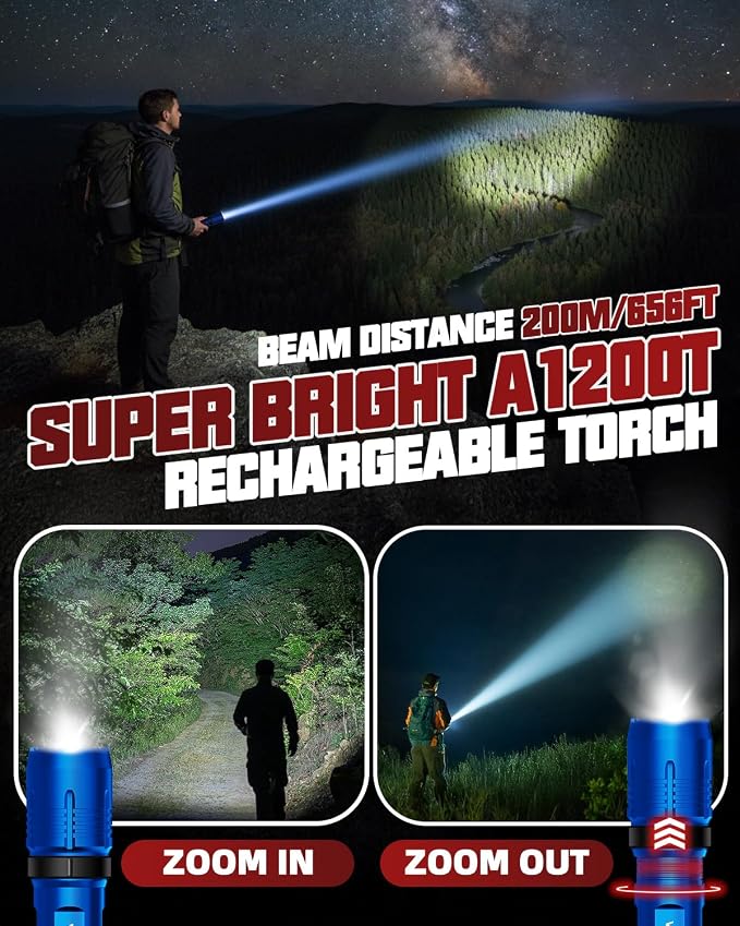 Victoper Red Rechargeabe Flashlight 2 Pack, High Lumens 5 Modes LED Bright - Image 3