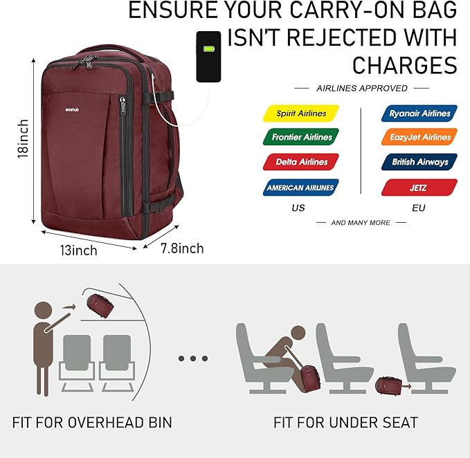 ECOHUB Travel Backpack 18x14x8 Spirit Airlines Personal Item Bag Carry On - Image 2