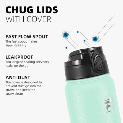 Fanhaw 40 oz Insulated Stainless Steel Water Bottle - Image 3