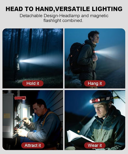 High Lumens LED Rechargeable Headlamp - Image 2