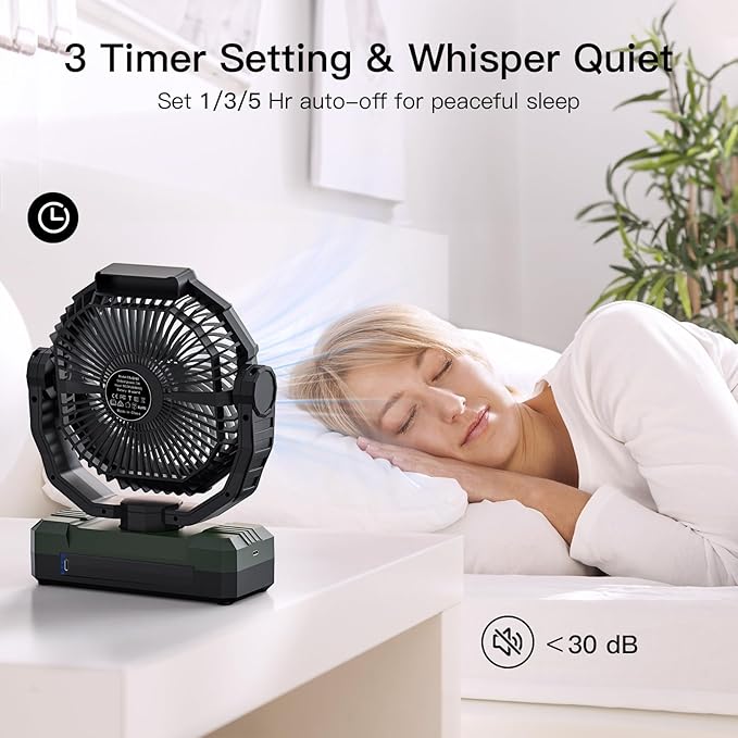 FRIZCOL 3-in-1 Camping Fan - Image 4
