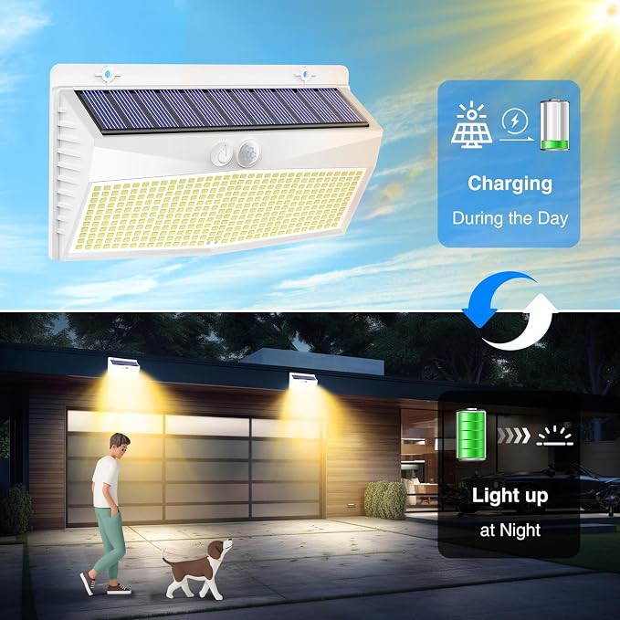 Peasur 2 Pack 368 LED Solar Lights Outdoor Motion Sensor, Solar Fence - Image 3