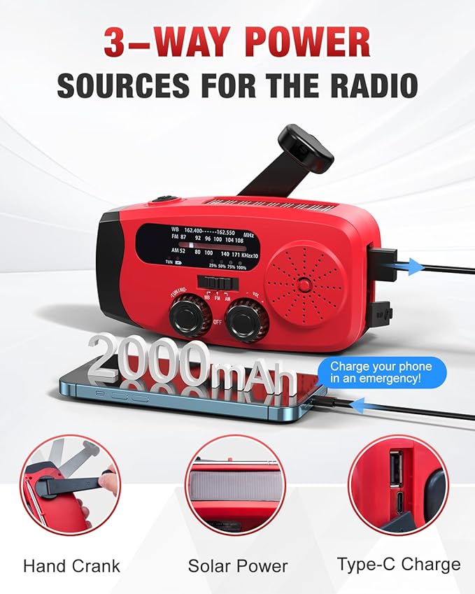 Emgykit 086S Hand Crank Emergency Radio - 2000mAh/7400mWh AM/FM/NOAA Solar Hand - Image 6