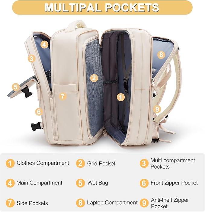 Expandable Travel Backpack For Women Men Airline Approved Personal Item - Image 3